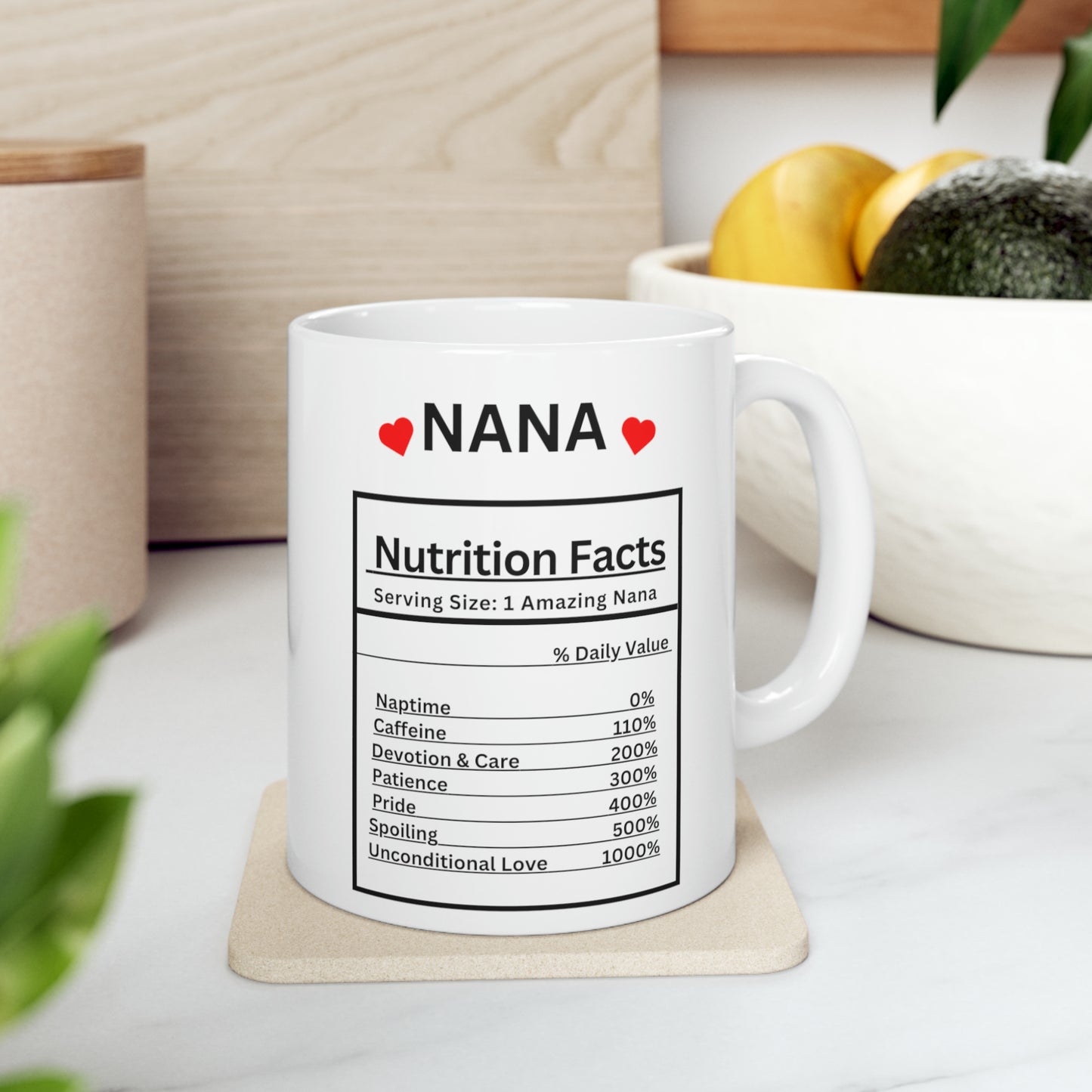 Favorite People Call Me Nana Ceramic Mug - Thoughtful Gift for Nana